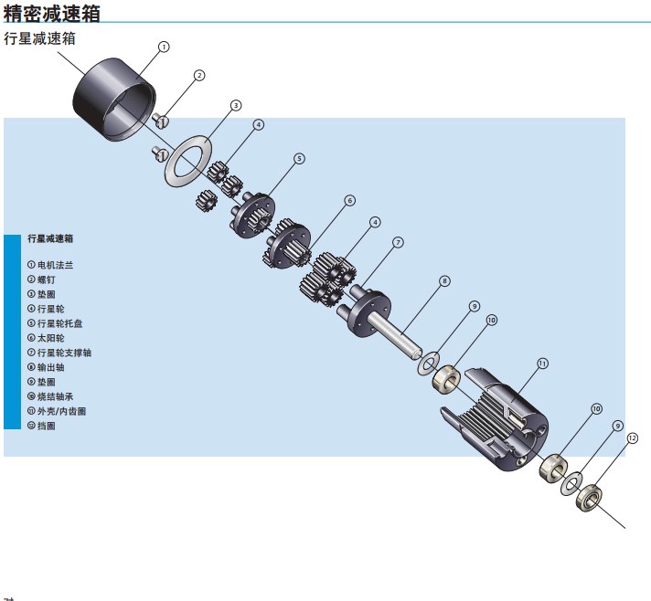 减速电机结构及原理_减速电机_小型减速电机_微型减速电机-德赢·vwin体育电机 减速电机结构及原理_减速电机_小型减速电机_微型减速电机-德赢·vwin体育电机