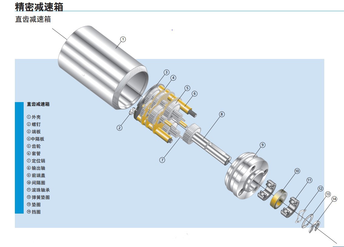 减速电机结构及原理_减速电机_小型减速电机_微型减速电机-德赢·vwin体育电机 减速电机结构及原理_减速电机_小型减速电机_微型减速电机-德赢·vwin体育电机