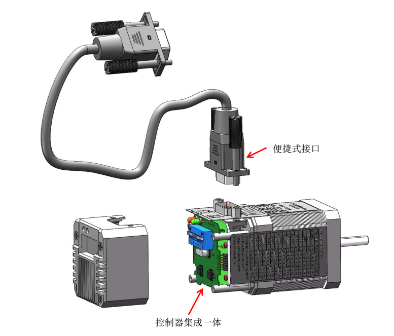 步进电机的伴侣——驱动器 步进电机的伴侣——驱动器