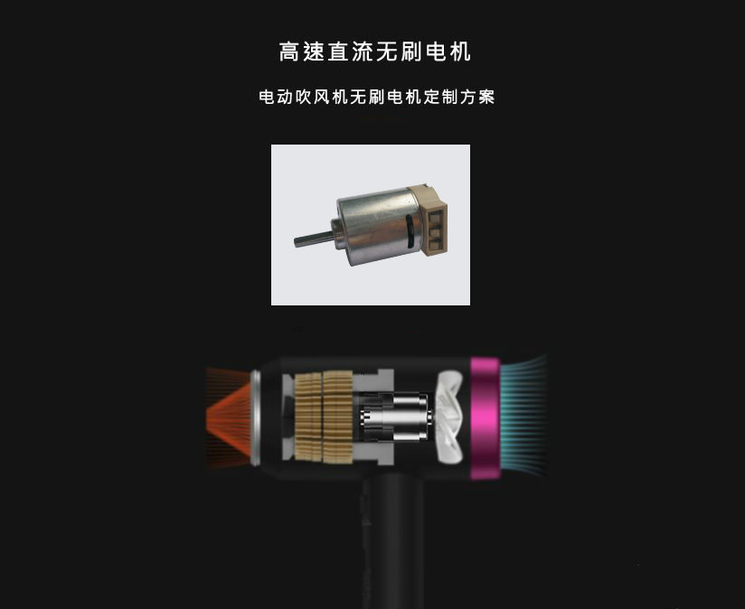 电吹风机用什么电机比较好_吹风机电机_直流无刷电机厂家-德赢·vwin体育电机 电吹风机用什么电机比较好_吹风机电机_直流无刷电机厂家-德赢·vwin体育电机
