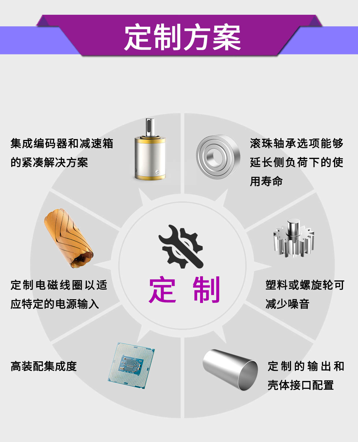 医疗输液泵电机_医用注射泵高精度电机解决方案-德赢·vwin体育电机 医疗输液泵电机_医用注射泵高精度电机解决方案-德赢·vwin体育电机