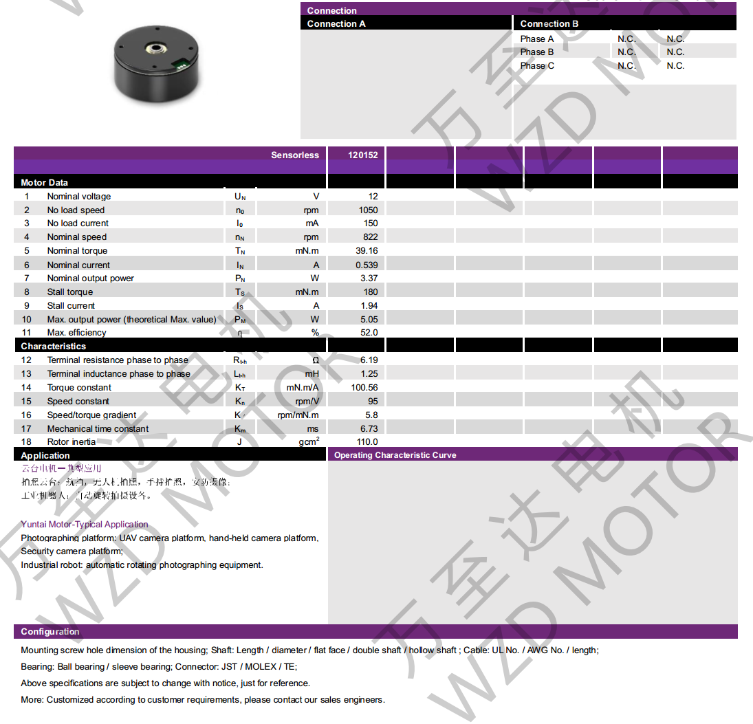 OT-EM4621BLDC无刷电机-德赢·vwin体育电机 OT-EM4621BLDC无刷电机-德赢·vwin体育电机