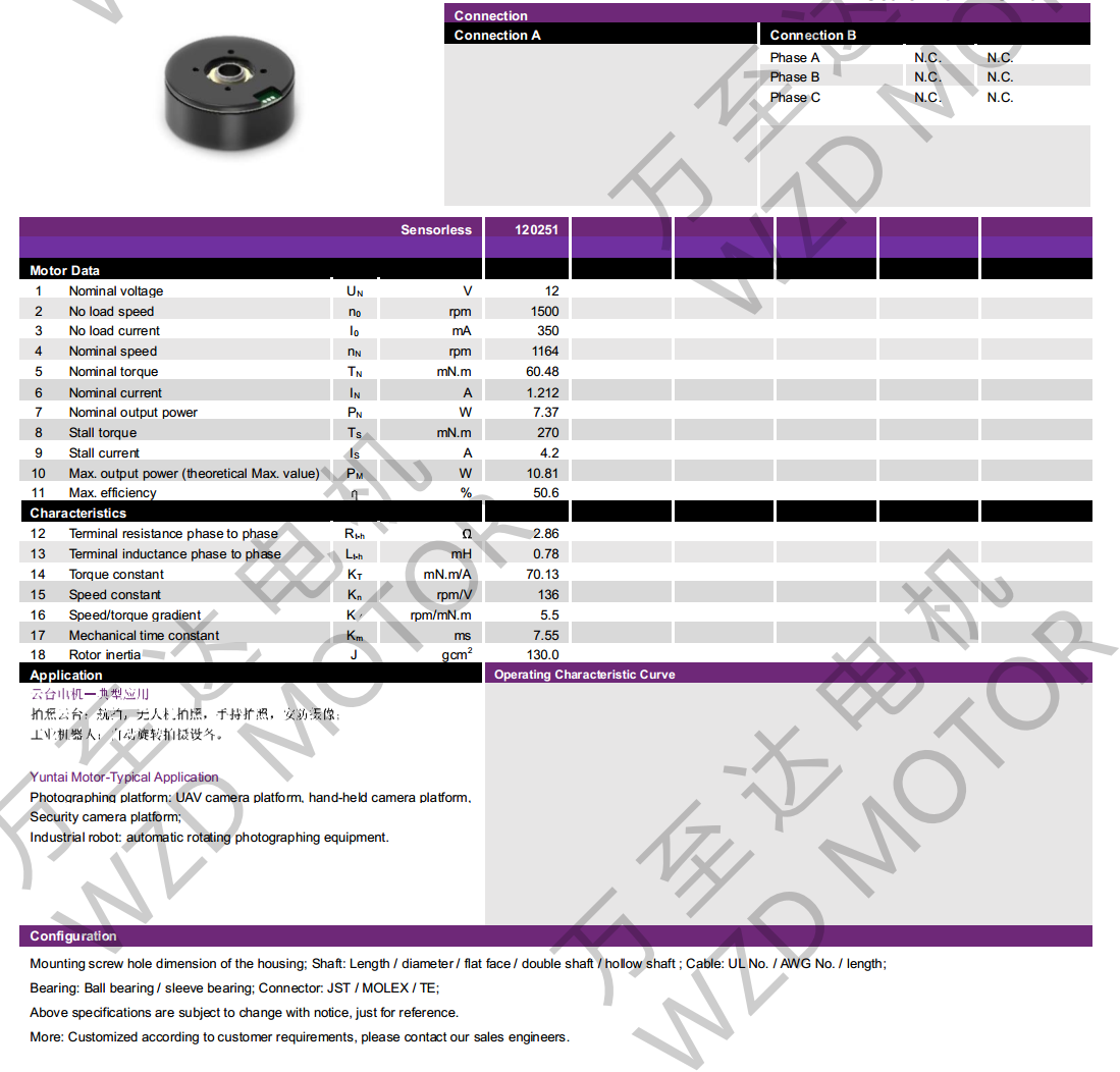 OT-EM4820BLDC无刷电机-德赢·vwin体育电机 OT-EM4820BLDC无刷电机-德赢·vwin体育电机