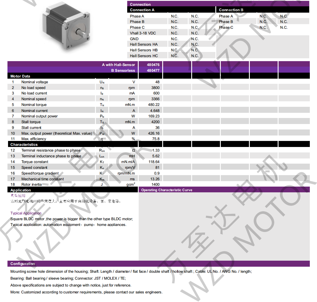 OT-EM86100BLDC无刷电机-德赢·vwin体育电机 OT-EM86100BLDC无刷电机-德赢·vwin体育电机