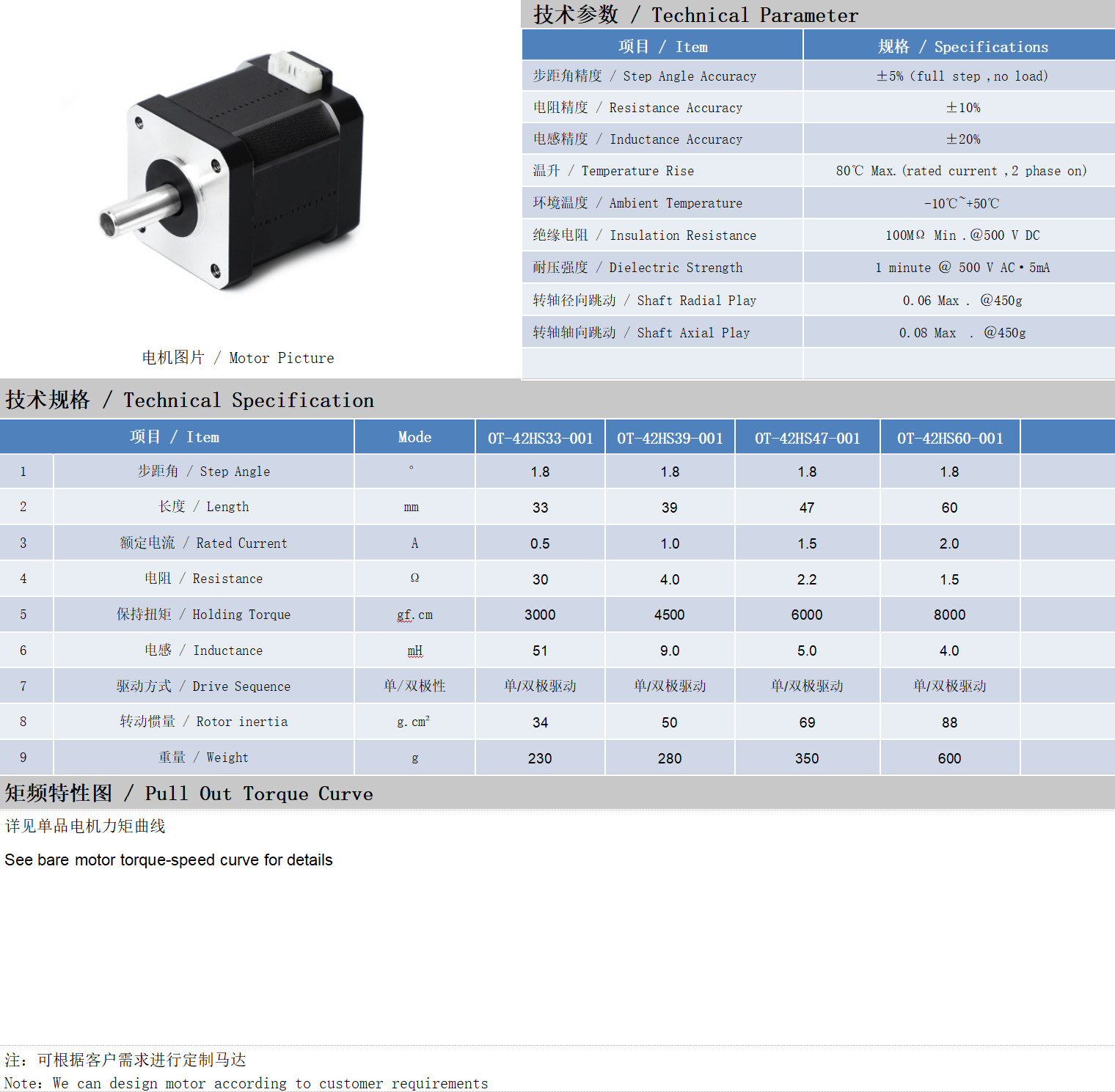 42系列空心轴电机技术参数 42系列空心轴电机技术参数