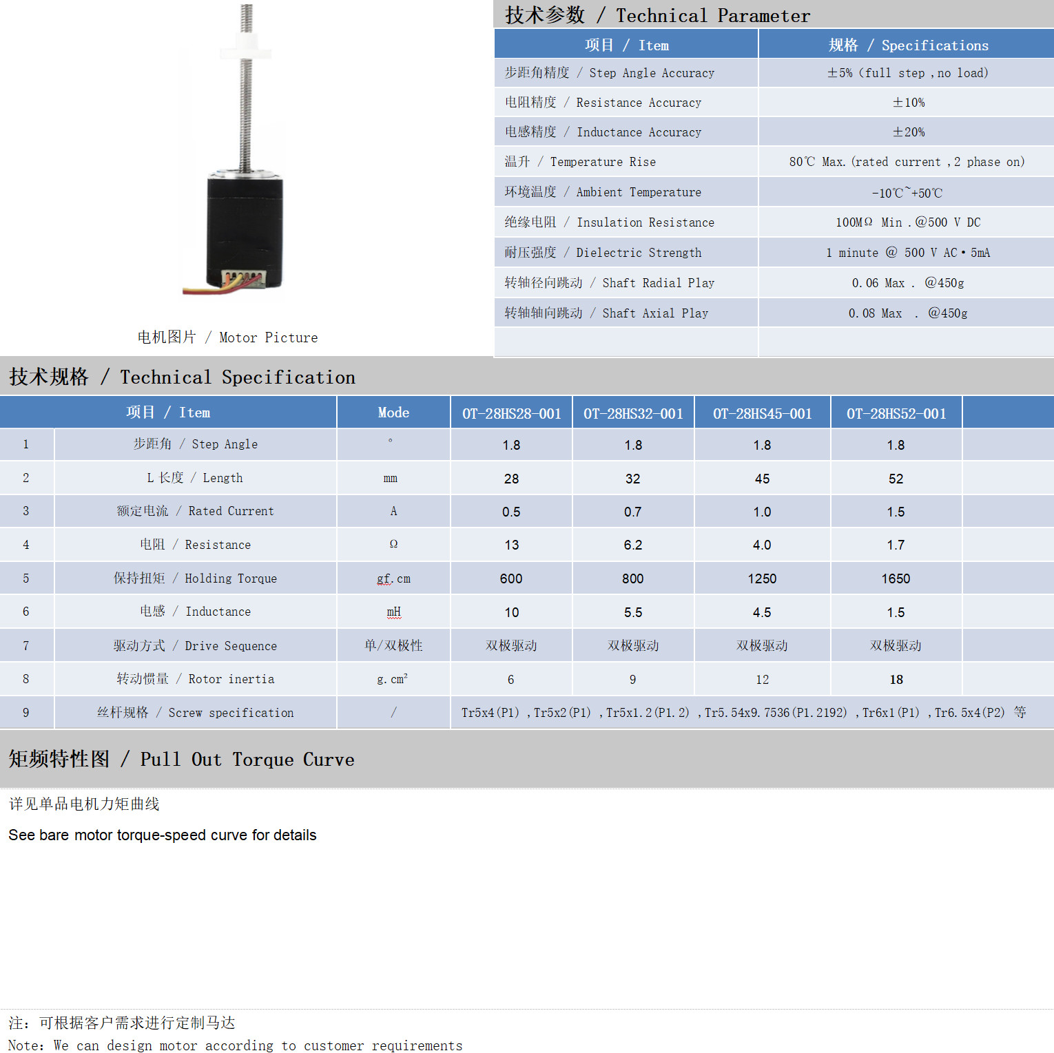 28系列丝杆电机技术参数 28系列丝杆电机技术参数