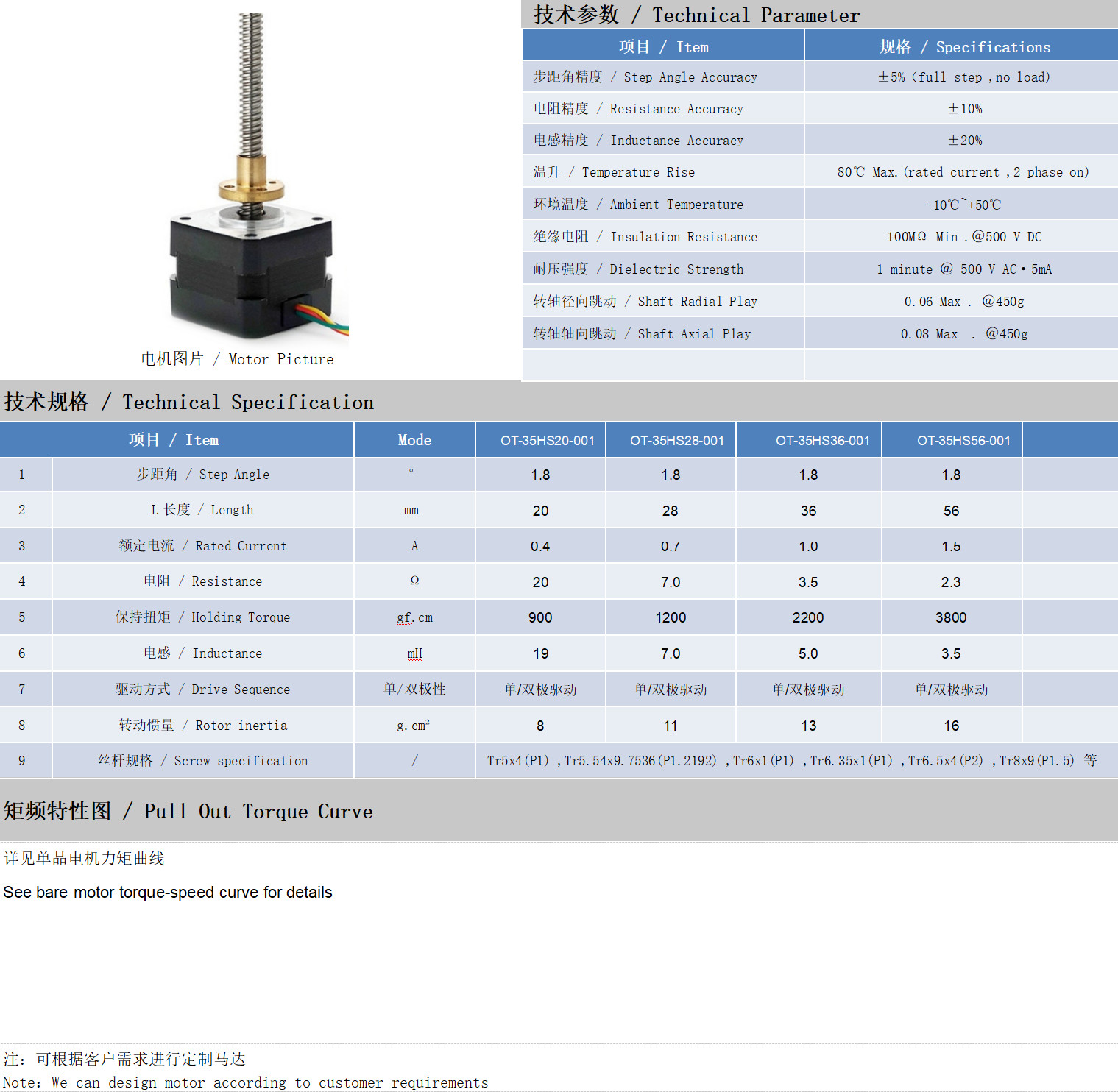 35系列丝杆电机技术参数 35系列丝杆电机技术参数