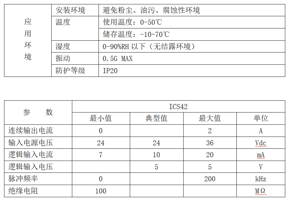 42系列一体机技术参数 42系列一体机技术参数