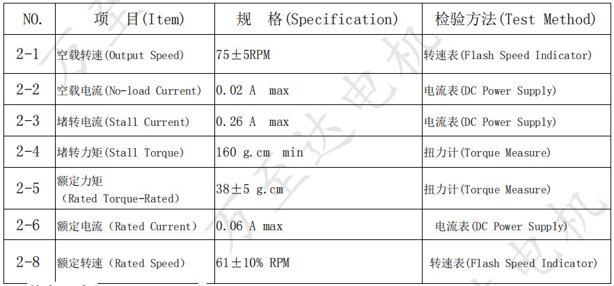 OT-10GP0717减速电机_智能门锁电机-德赢·vwin体育电机 OT-10GP0717减速电机_智能门锁电机-德赢·vwin体育电机