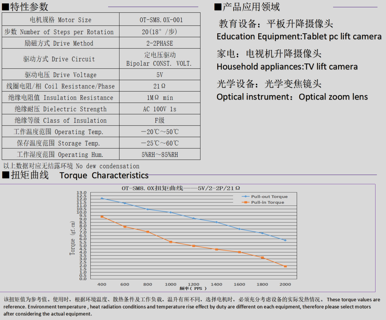 8mm微型步进电机_光学变焦镜头电机-德赢·vwin体育电机 8mm微型步进电机_光学变焦镜头电机-德赢·vwin体育电机