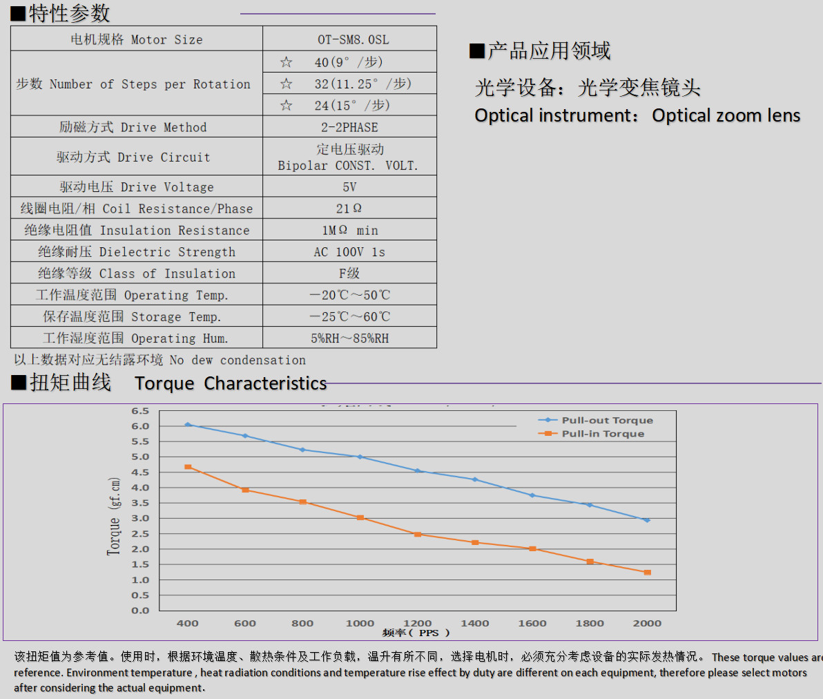 8mm微型步进电机_光学变焦镜头电机-德赢·vwin体育电机 8mm微型步进电机_光学变焦镜头电机-德赢·vwin体育电机