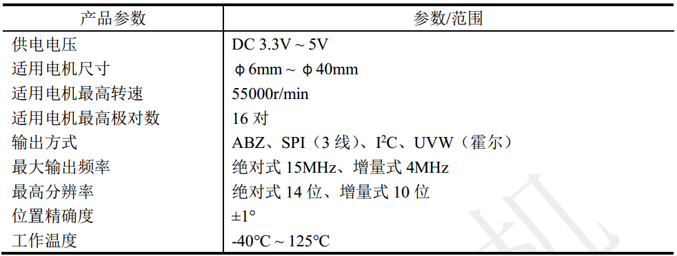 磁性编码器_5mm微型编码器-德赢·vwin体育电机 磁性编码器_5mm微型编码器-德赢·vwin体育电机