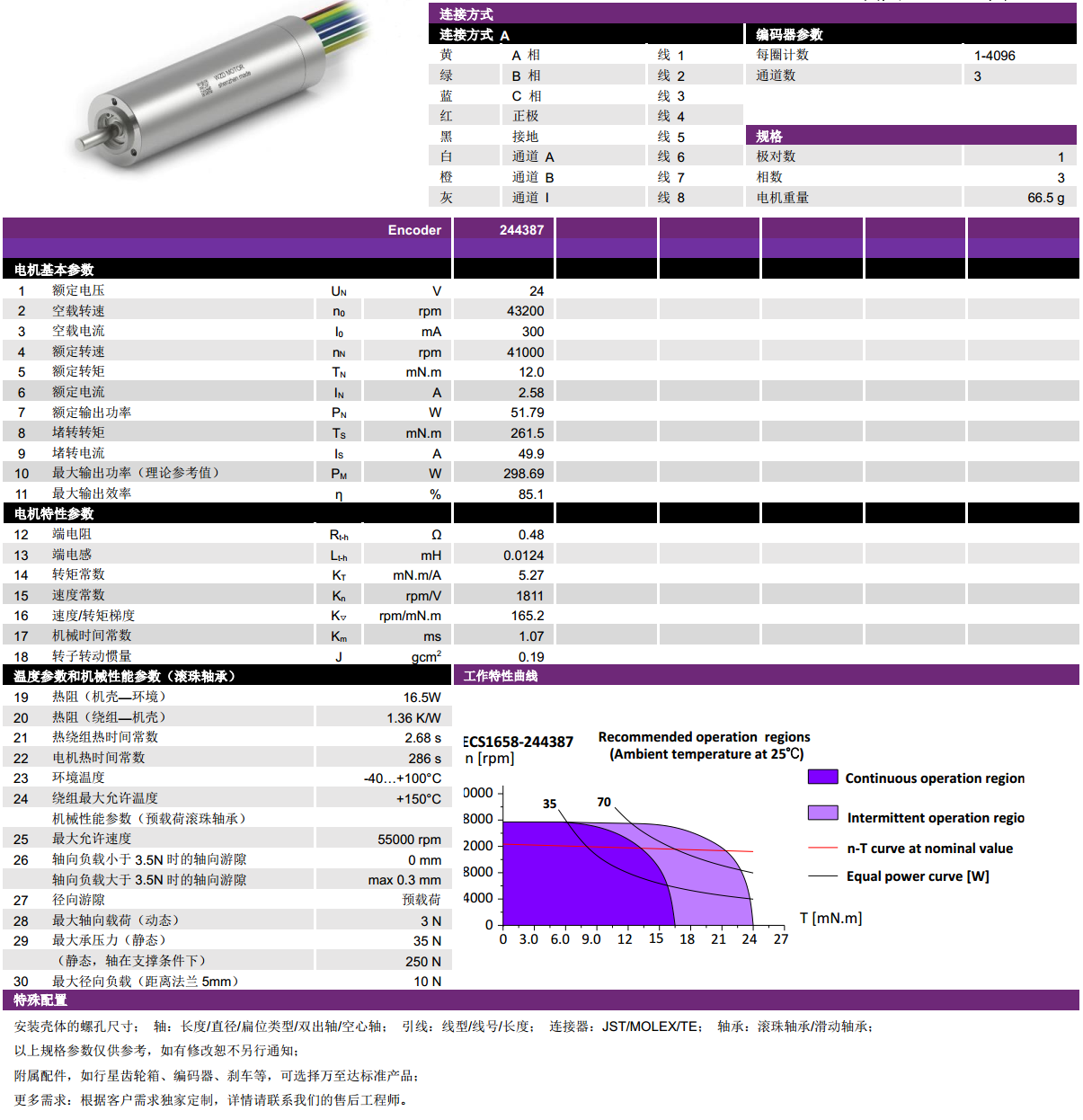 ECS 1658 内置编码器空心杯电机-德赢·vwin体育电机 ECS 1658 内置编码器空心杯电机-德赢·vwin体育电机